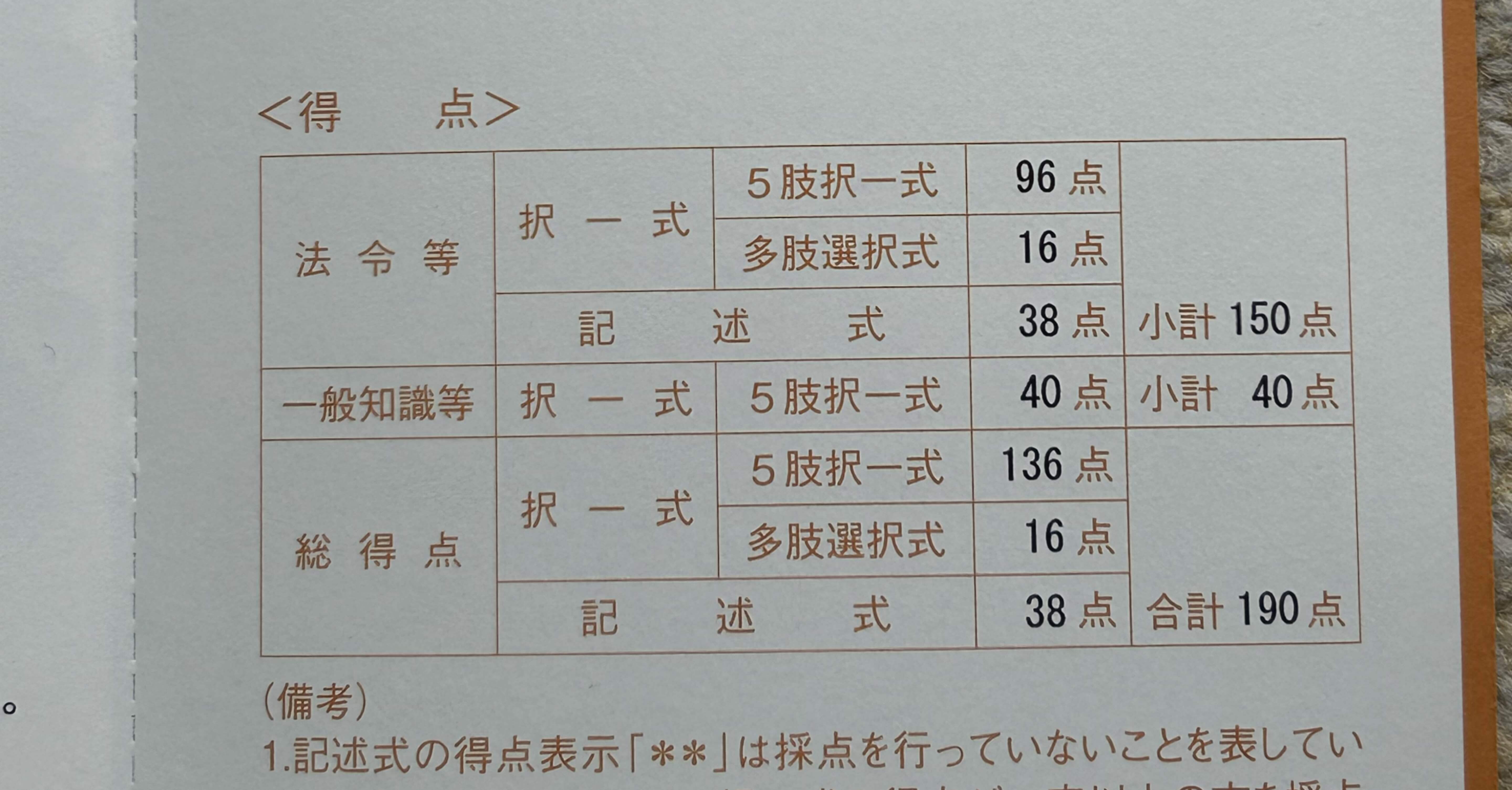 0cd26e7cdd3d6fb4e853cb8b2d6730