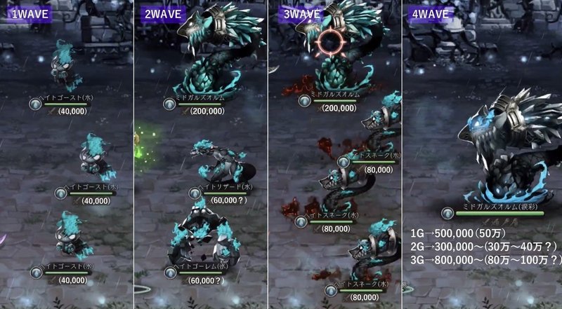 シノアリス 涙彩種 攻略まとめ ひまなじむいん Note