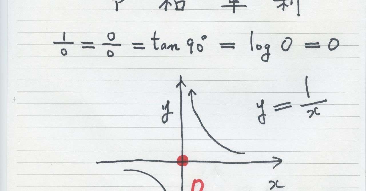 説明者 西洋文明がイスラム文化に負うもの Ysaitoh Note
