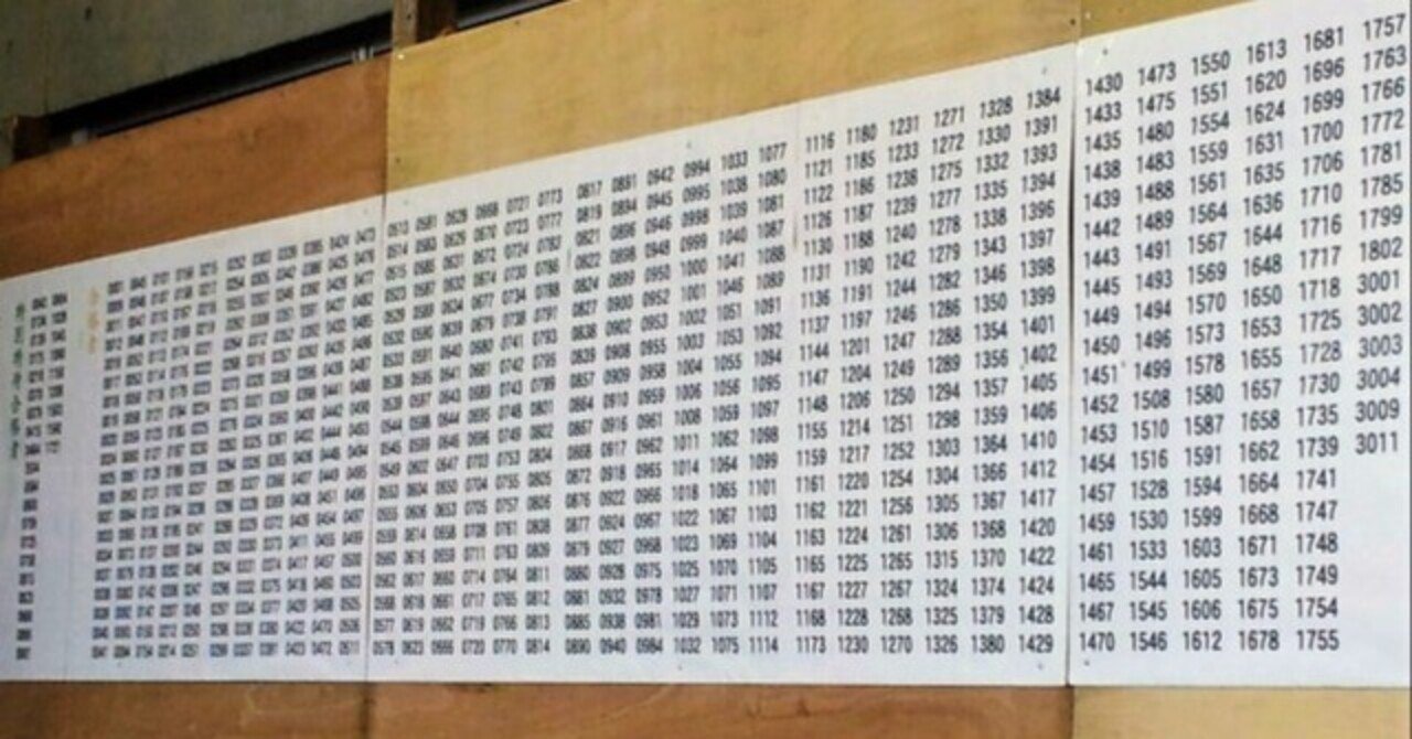 中学受験#28】 2月3日 筑波大附属駒場中学入試〜麻布中学合格発表