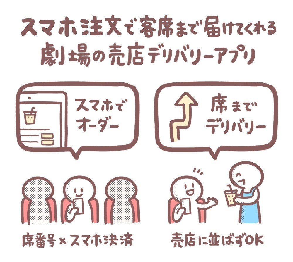 席に座ったまま「スマホで注文」売店がくるイギリスの劇場デリバリー 