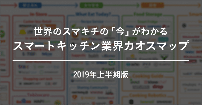 世界のスマキチの”今”がわかるスマートキッチン業界カオスマップ 2019年上半期版