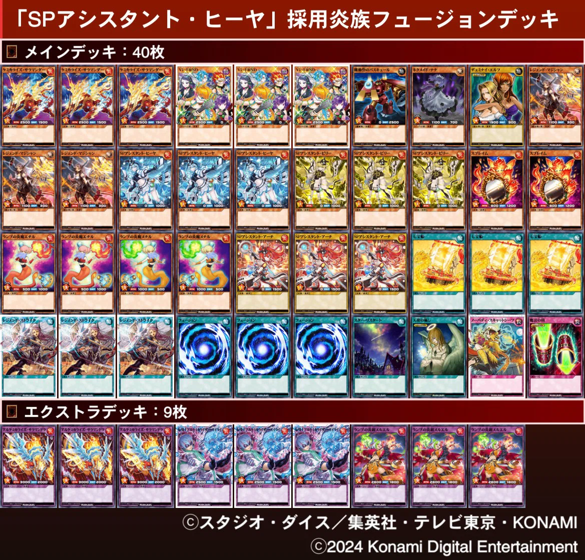 ハイグレードコレクションサンプルデッキリスト紹介】 遊戯王ラッシュ