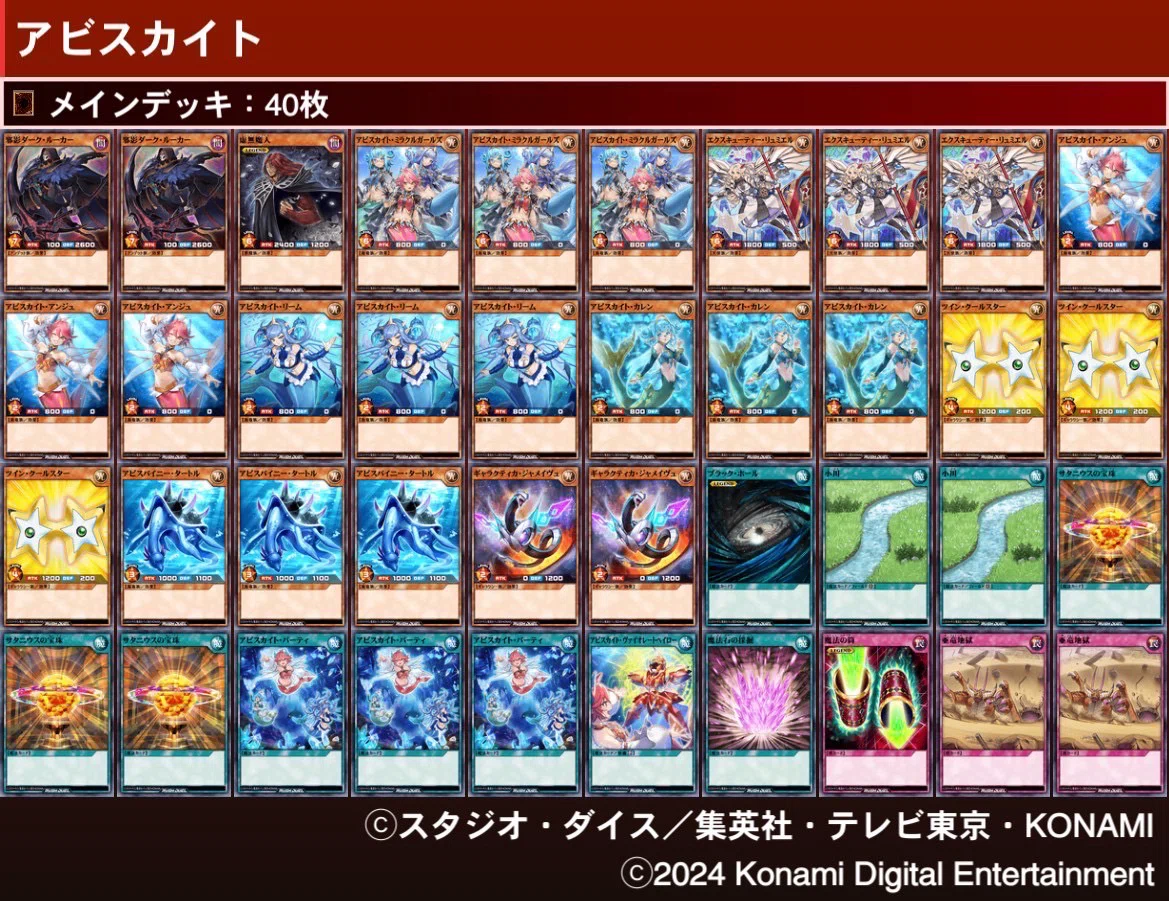 ハイグレードコレクションサンプルデッキリスト紹介】 遊戯王ラッシュ