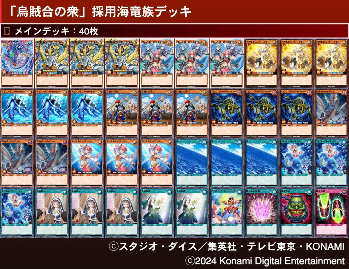 ハイグレードコレクションサンプルデッキリスト紹介】 遊戯王ラッシュ
