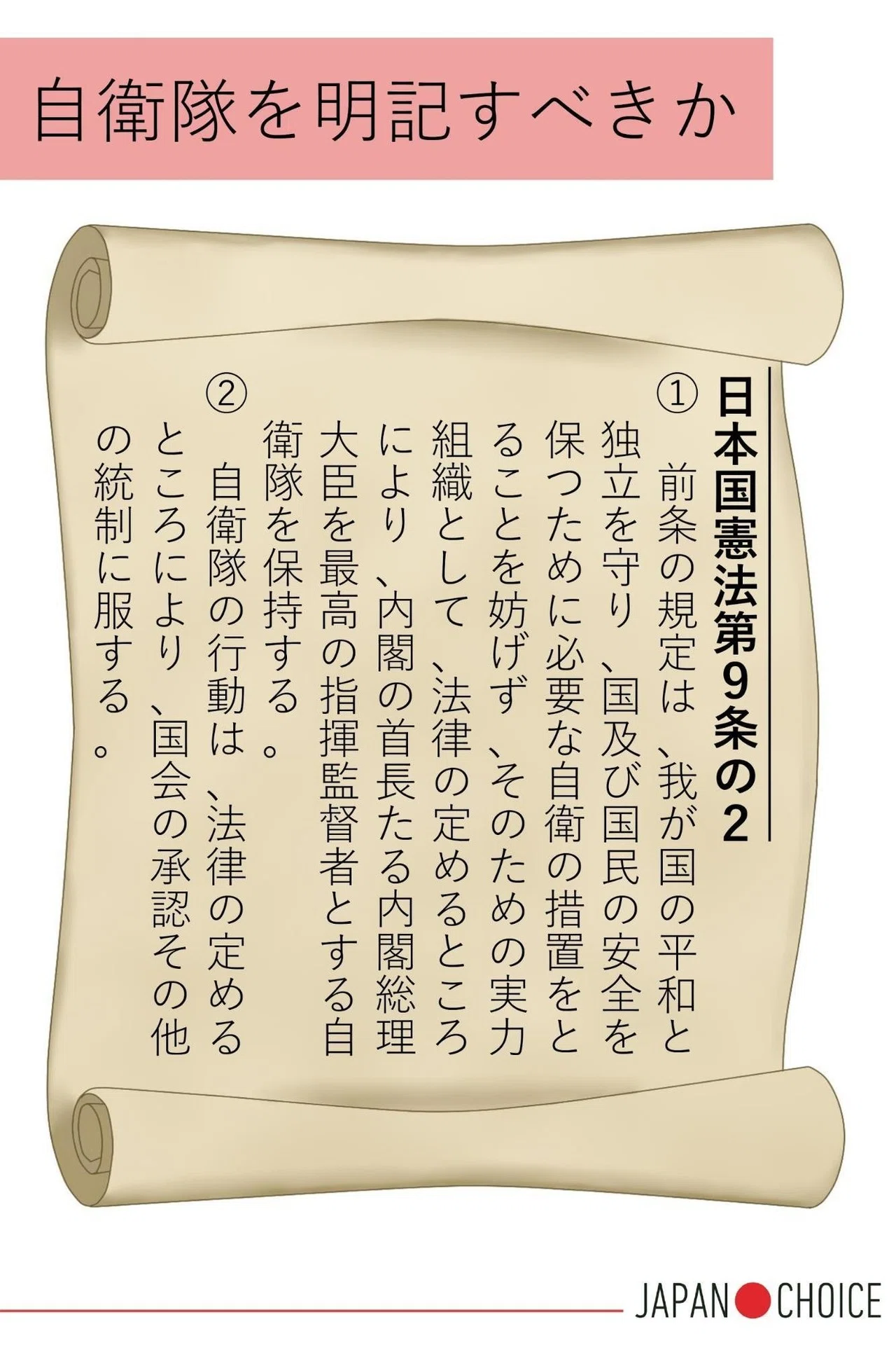 2019参院選】15争点で公約を比較してみた【憲法編】｜NPO法人 Mielka