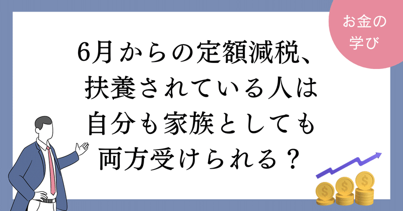 アップルウォッチアクティビティチャレンジ2020