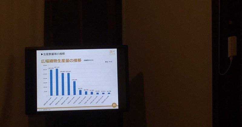 遠州産地には、余白と魅力がある。