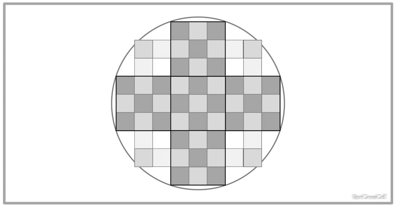 SynCrossCellとは何か？｜才紡（さいぼう）シンクロウ