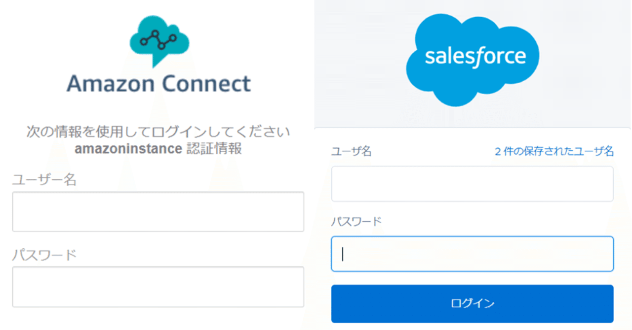 Amazon Connectで簡単コールセンター Miyaji H2010 Note