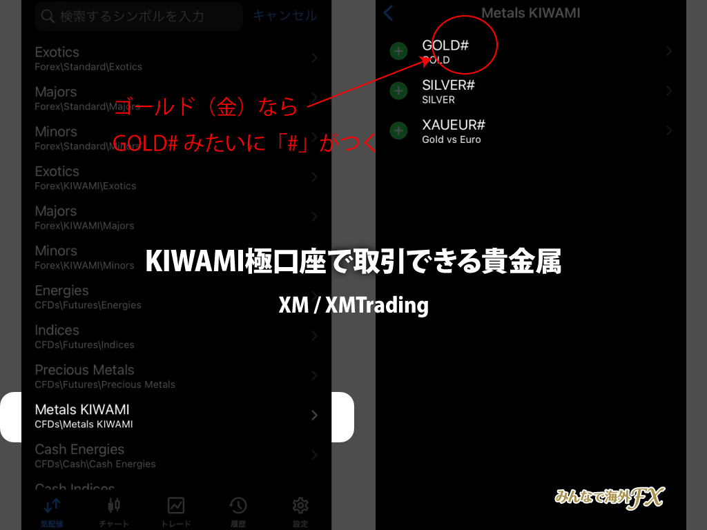 XMのKIWAMI極口座で取引できる銘柄はどれ？注文できないときにチェック✓｜みんなで海外FX.com