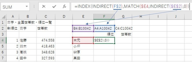 I Iメソッド 参照範囲外出メソッド Excel使い Note