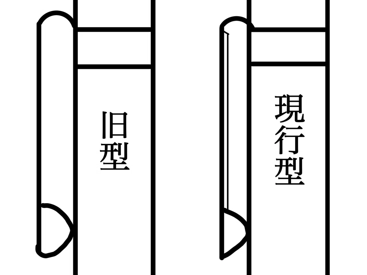グラフ1000 現行型と旧型の違いまとめ的な記事｜灰根