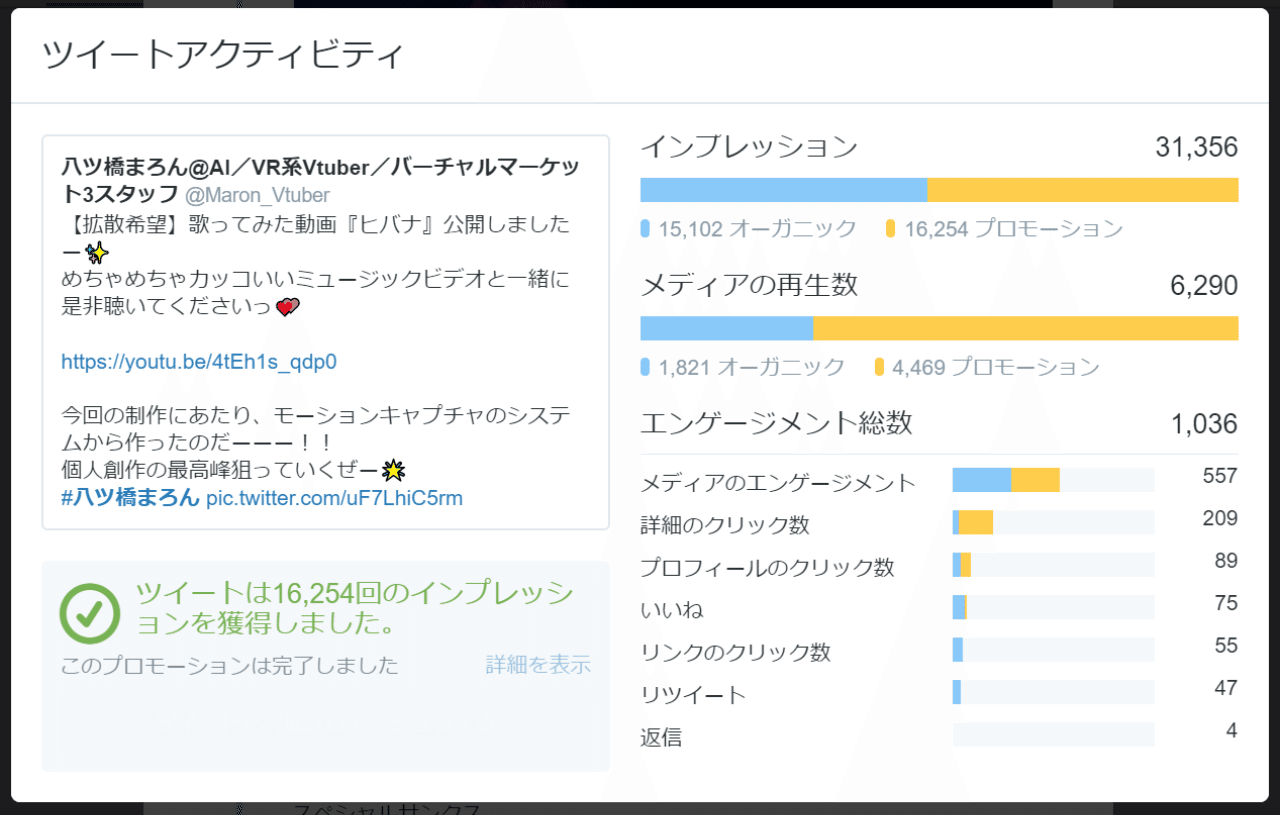 個人VtuberがTwitterのプロモーションに1万円課金した結果こうなった