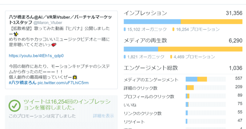 個人VtuberがTwitterのプロモーションに1万円課金した結果こうなった