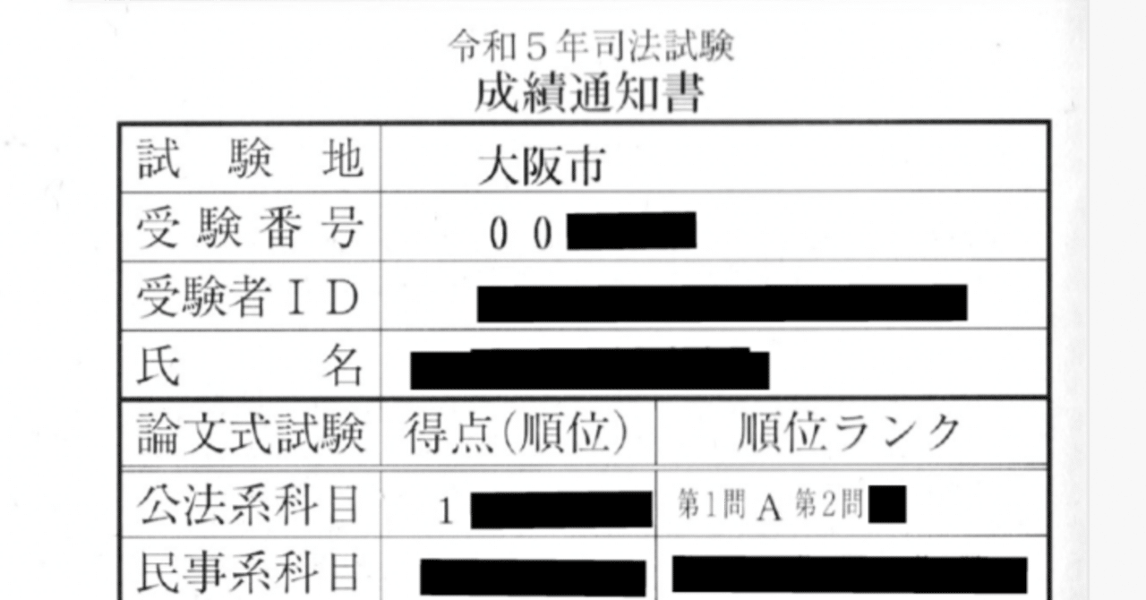 司法試験 憲法 論証|ぽん 司法試験 憲法 論証|ぽん