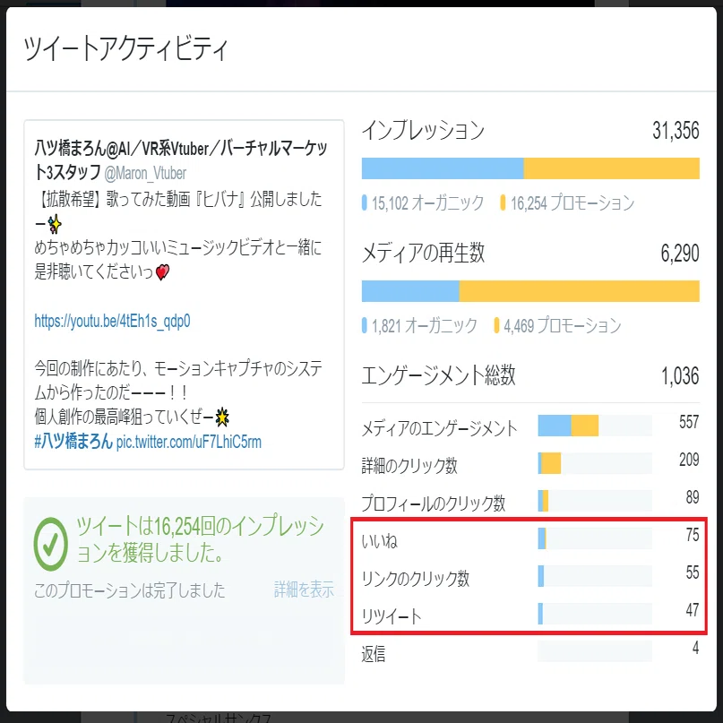 個人VtuberがTwitterのプロモーションに1万円課金した結果こうなった