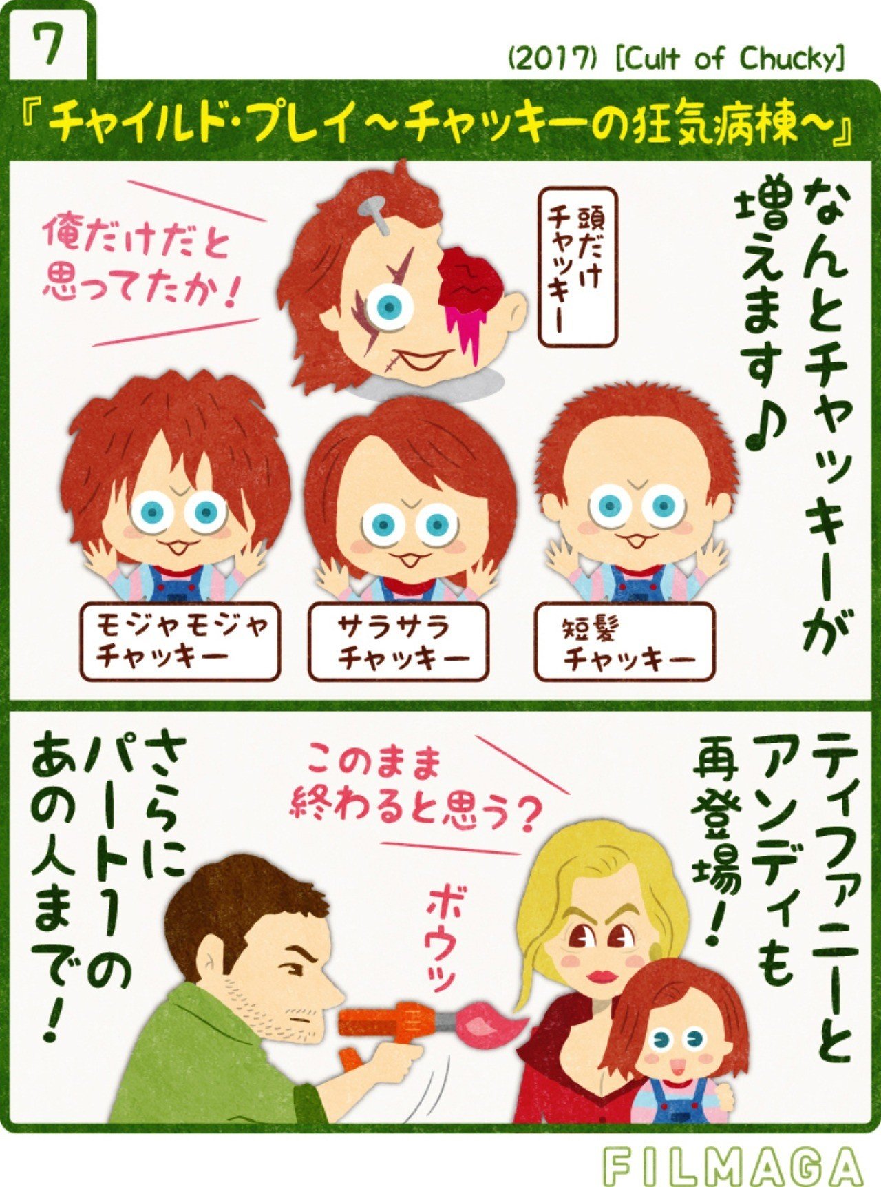7 チャッキー増える チャイルド プレイ チャッキーの狂気病棟 17 フクイヒロシ 映画垢 Note