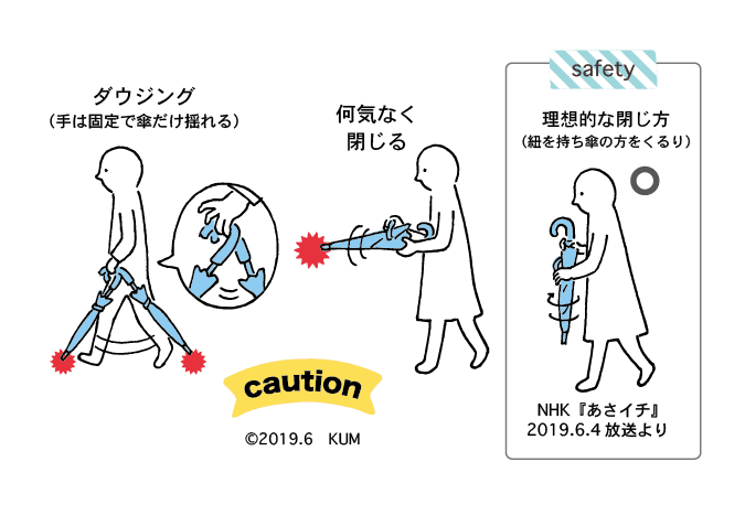 傘の持ち方の件について Haniho Kum Note 傘の持ち方の件について Haniho Kum Note