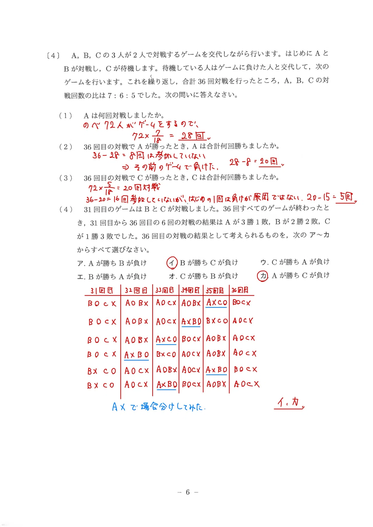 2024 早稲田中(2/1) 算数｜うえたけ
