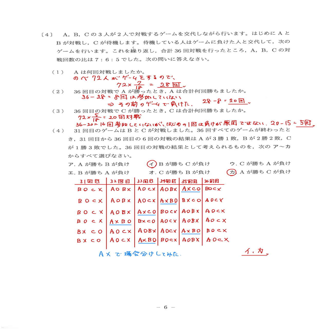 2024 早稲田中(2/1) 算数｜うえたけ
