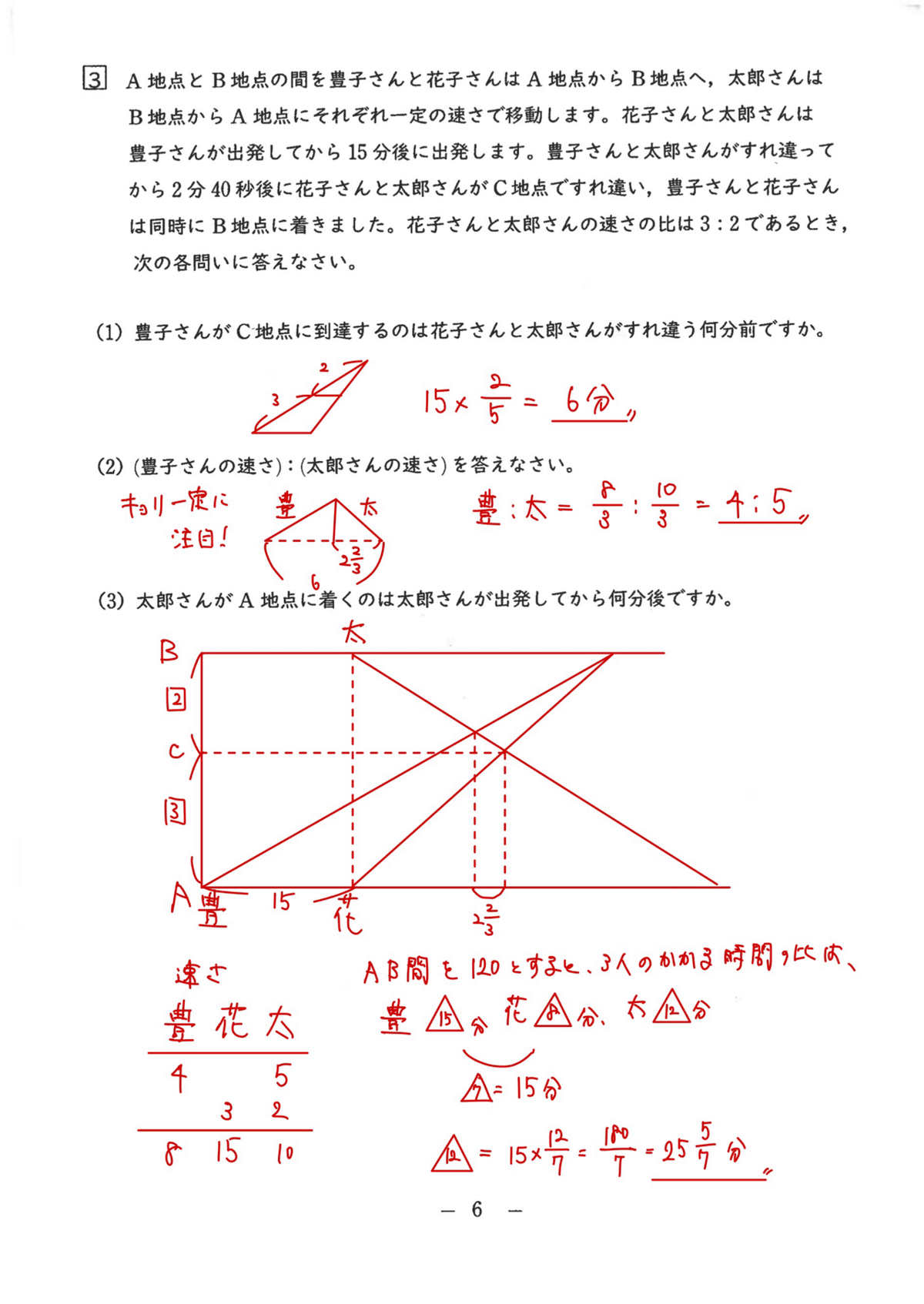 2024 豊島岡女子学園中(2/2) 算数｜うえたけ