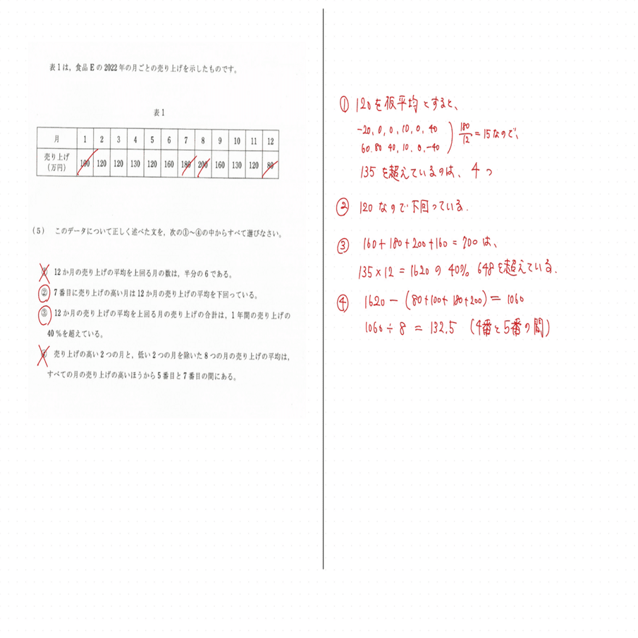 ⭐︎専用出品⭐︎ 中学二年生　1から3 中学三年生　1と2 2024 聖光学院中 算数｜うえたけ