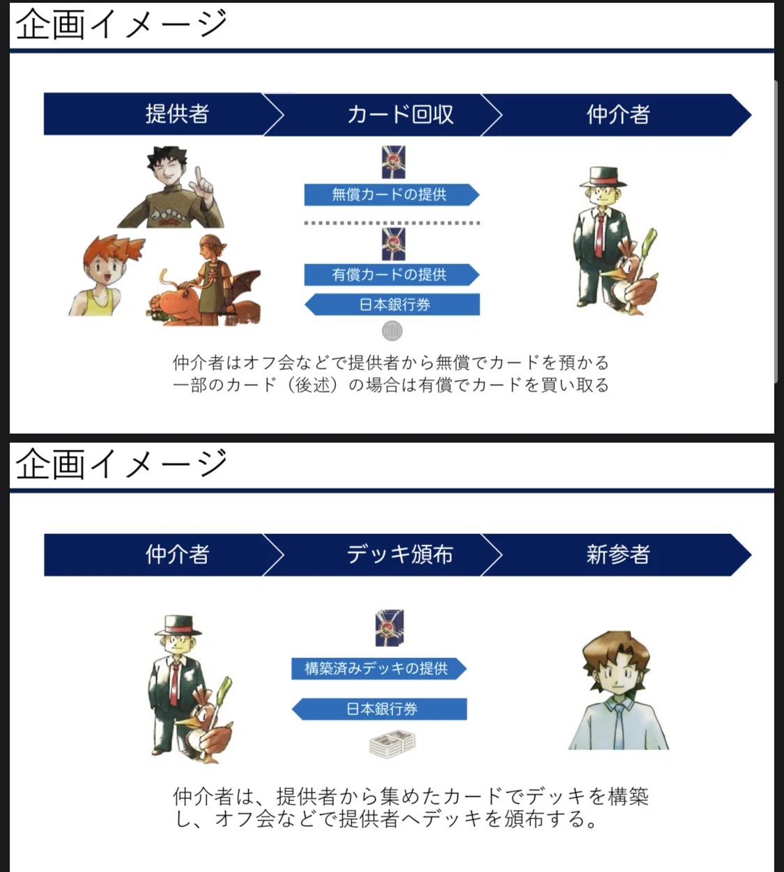 旧裏インフラ部】旧裏スタートデッキ/旧裏Discord共有ストレージ
