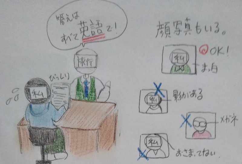 ビザ ゲットできるかな 2 吉屋セヨ Note ビザ ゲットできるかな 2 吉屋セヨ Note