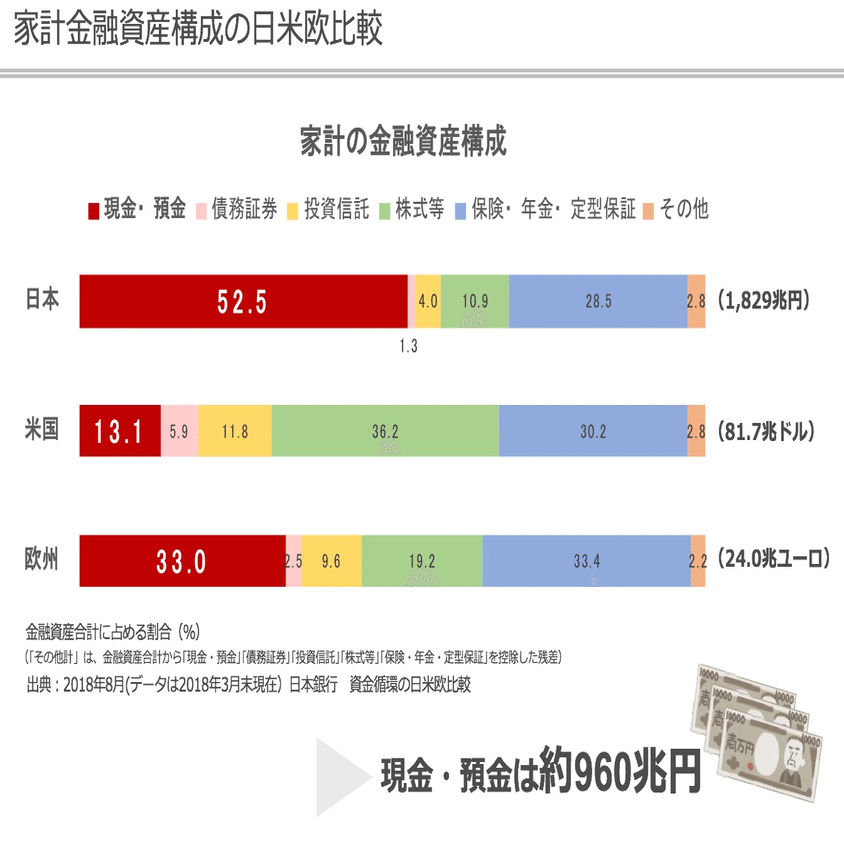 イベントレポート】女子は投資に向いている？お金を話してわかったこと｜ひふみラボ note