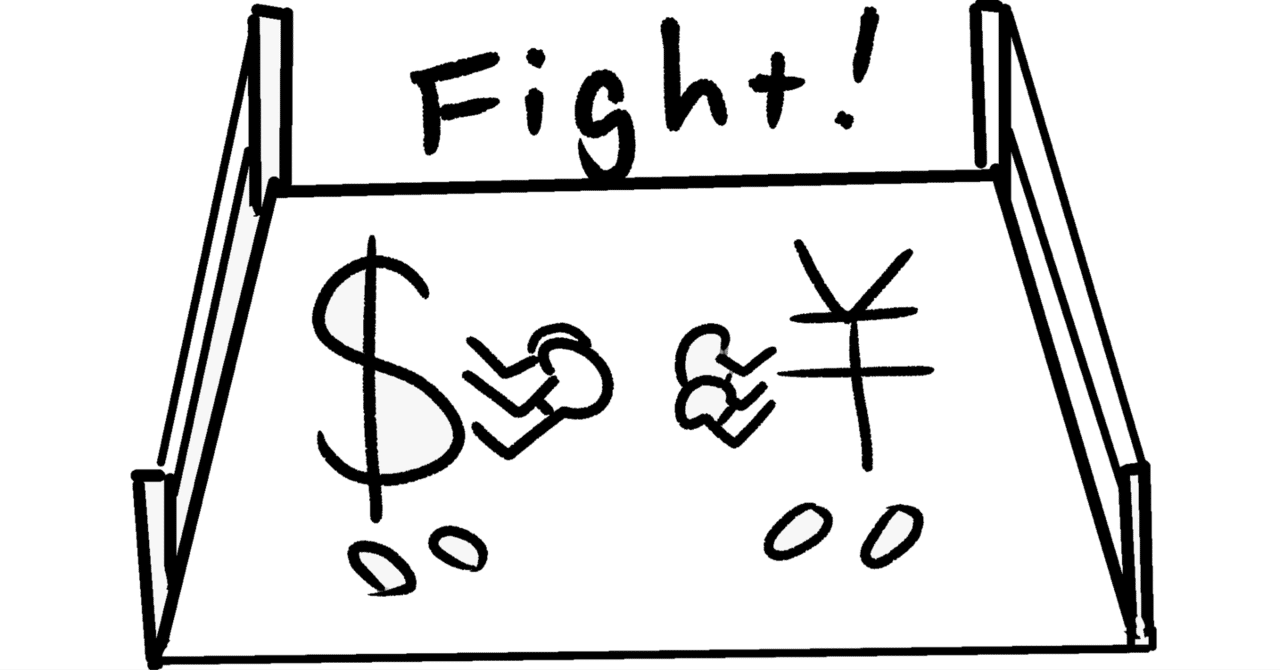 ドル円換算に強くなる3つのコツ｜Atsuko@ロジカル・コミュニケーション英語コーチ兼ヨガインストラクター