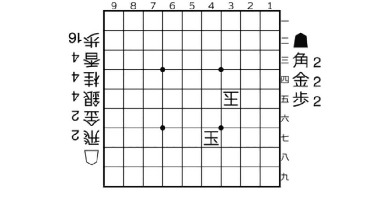 29_4735_角2金2歩2-