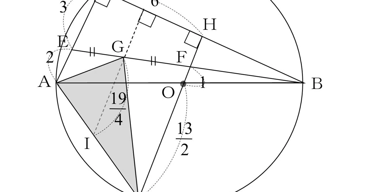 51．2023年神奈川県・追検査 数学｜谷津綱一（数学）
