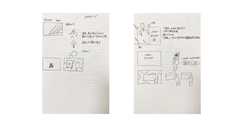 学生デザイナーがwebサービスのイラストをすべて制作担当した話 Smartcamp Dexign Note 学生デザイナーがwebサービスのイラストをすべて制作担当した話 Smartcamp Dexign Note