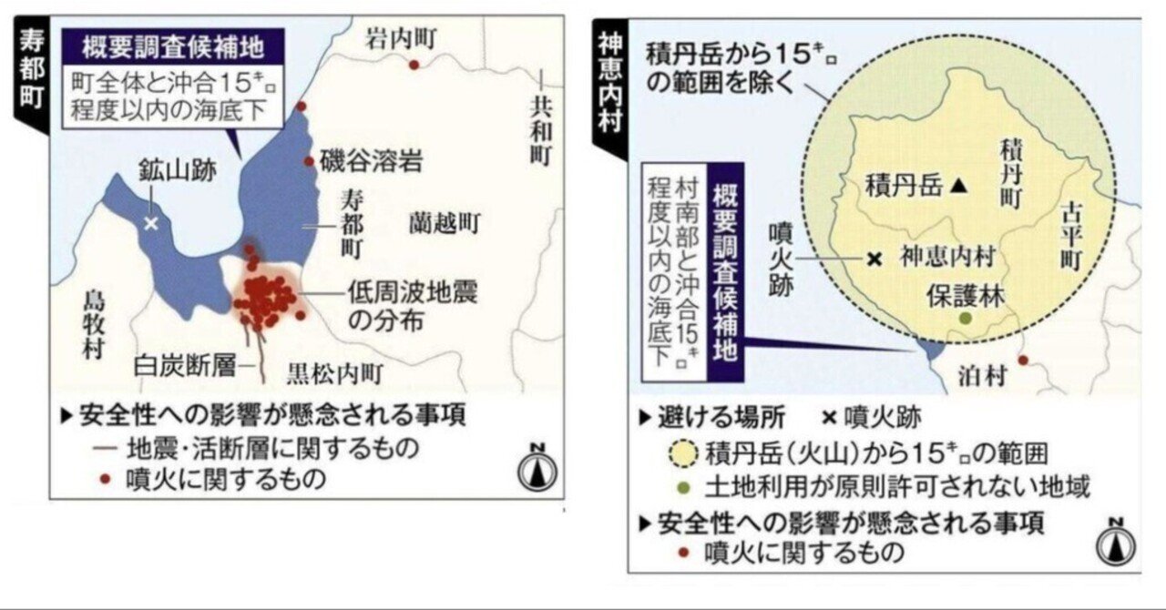 2/13（第1回地層処分技術WG）作業部会で審議が始まる。