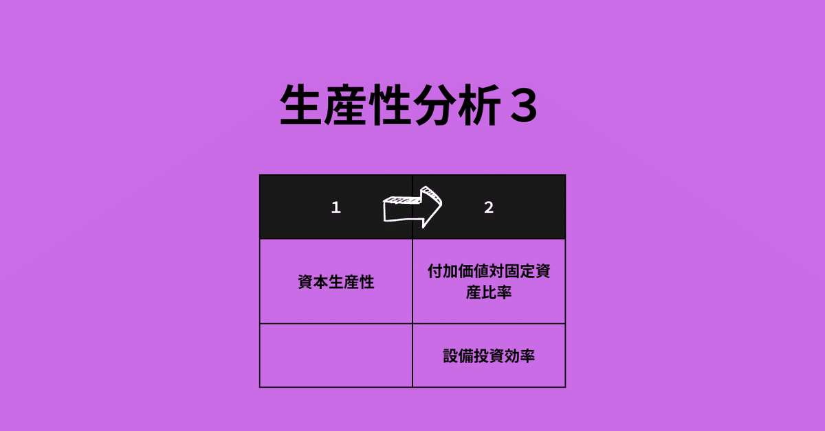 集計表方式による原価計算 第３版/生産性出版/日本生産性本部（ペーパーバック） 生産性分析3 【勉強用】｜note-dog