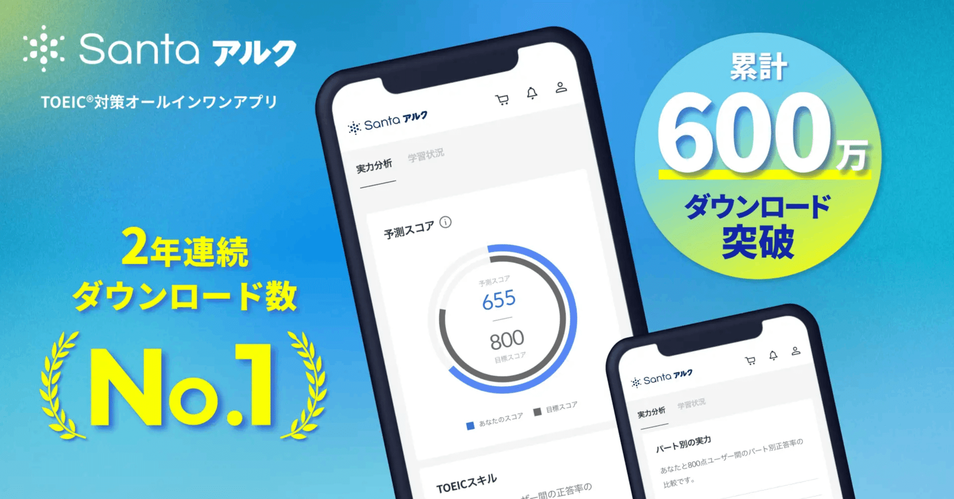 TOEIC対策アプリ「Santaアルク」実際どうなの??上智大生が実際に課金して、検証!|サン