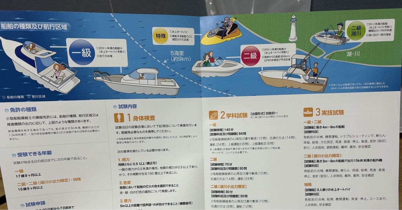 独学】一級小型船舶操縦士に合格した|ゾウ 独学】一級小型船舶操縦士に合格した|ゾウ