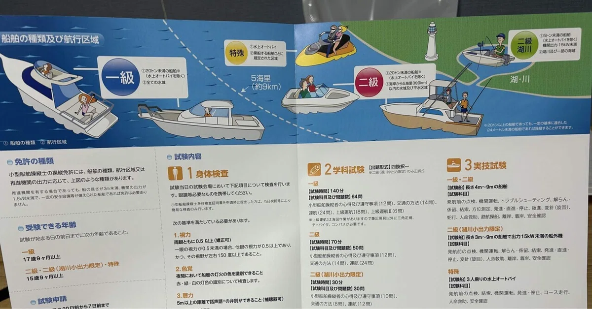 独学】一級小型船舶操縦士に合格した｜ゾウ