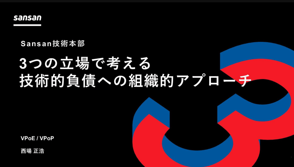 Sansan社 VPoE/VPoP 西場さんの投稿を自分に置き換えて整理してみました｜satton｜myn.