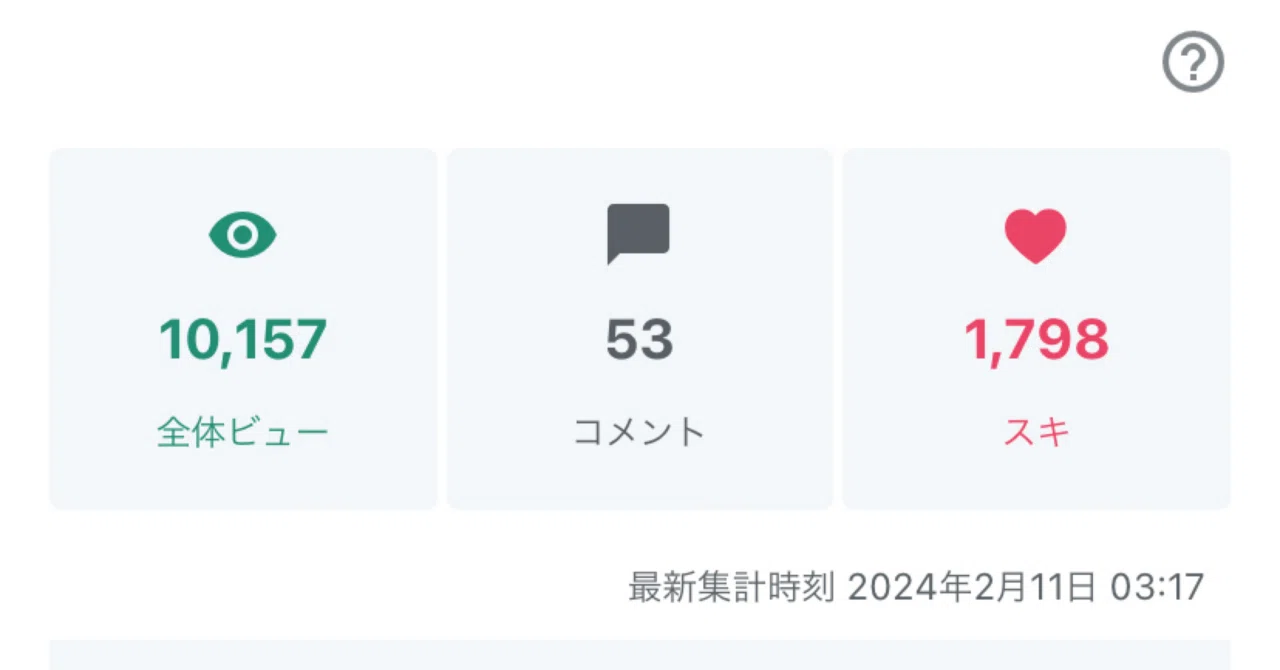 見出し画像