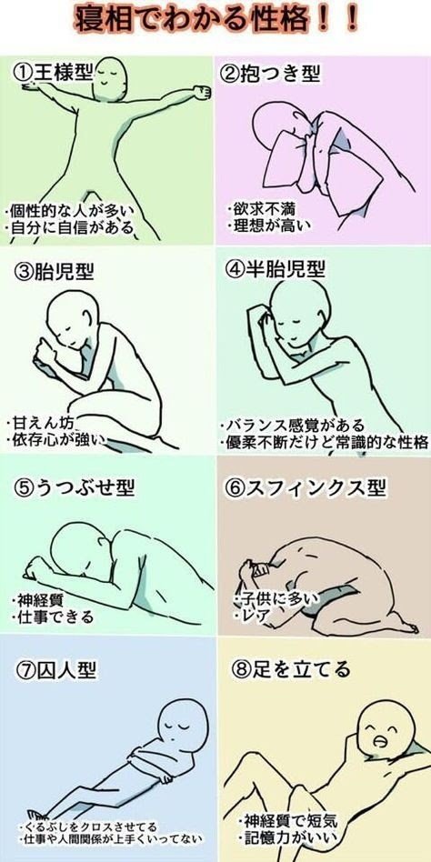 叫ぶ 時 寝 てる 寝ながら怒鳴る・叫ぶ、体が動く症状は？