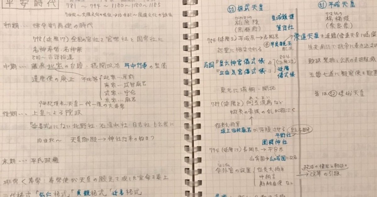 書きこみノート世界史 改訂版 | 学研教育出版 |本 | 通販 | Amazon
