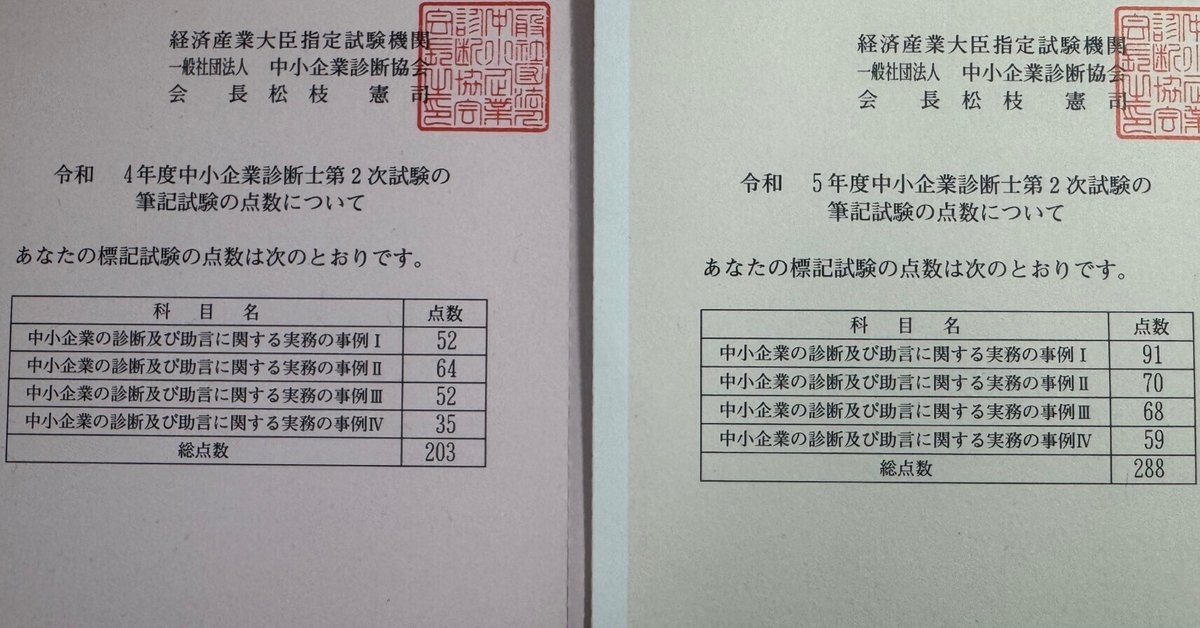 中小企業診断士2次筆記試験で1年で85点上がった話①〜受験動機と
