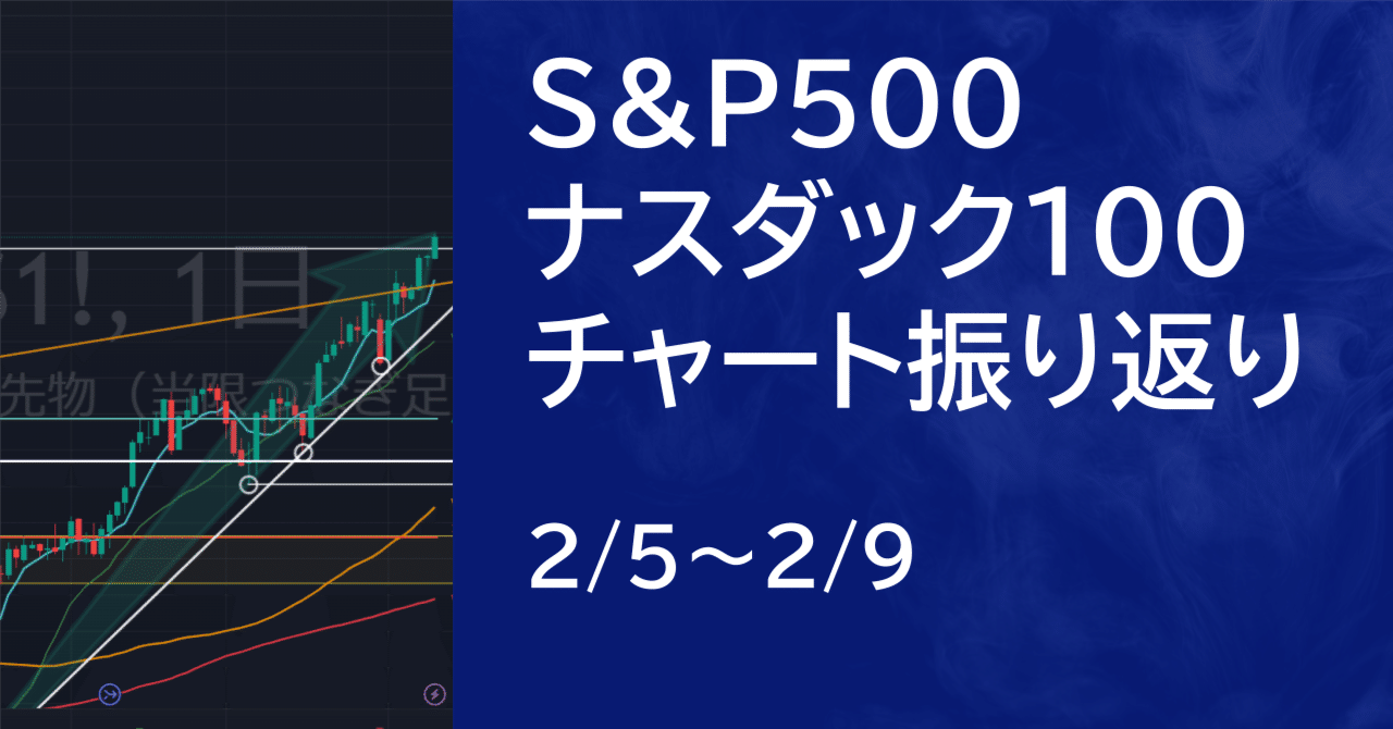 米国株2/5~2/9】S&P500・ナスダック100先物のチャート解説【後編】｜Koji 投資家・トレーダー