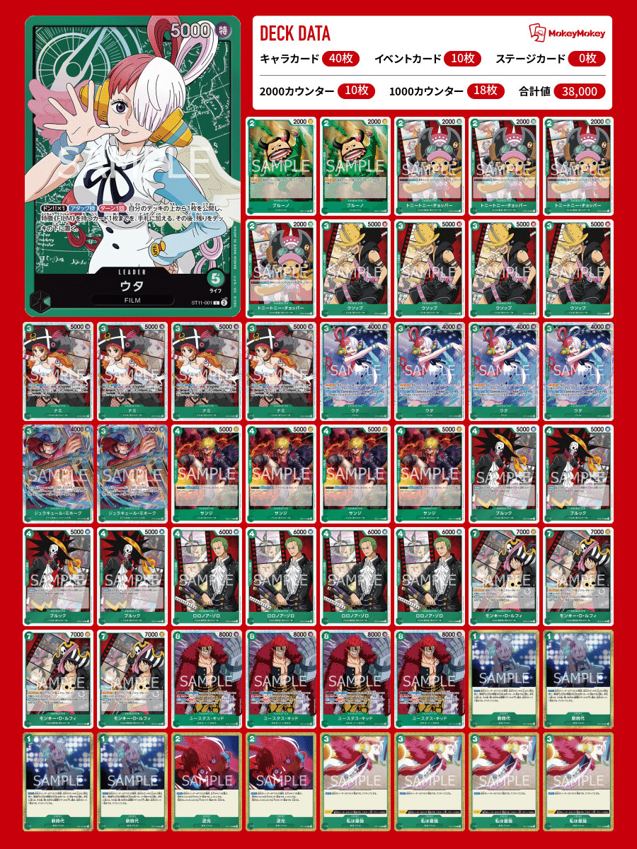 緑ウタ完全版note【公式・非公認大会 勝率75%】【ワンピース
