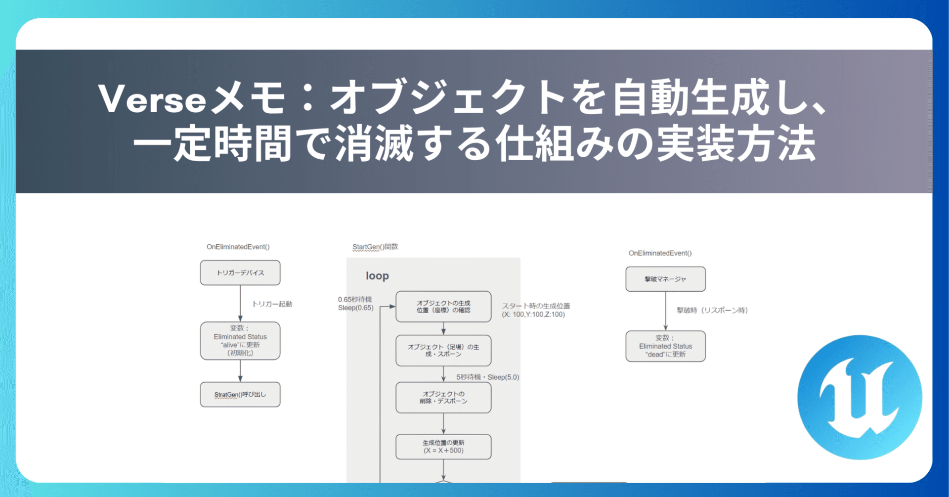 UEFN Verseメモ –オブジェクトを自動生成（スポーン）し、一定時間で消滅する仕組みの実装方法｜やきまる