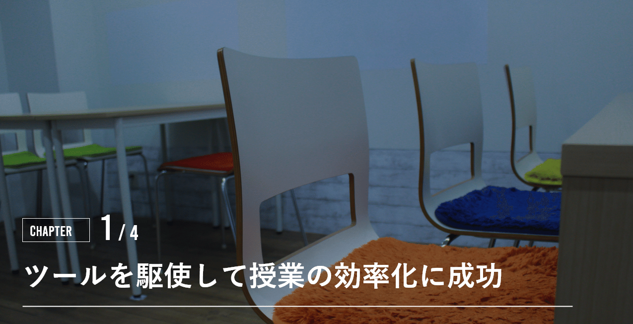 スタプラの導入からはじまった 塾同士の協力関係 後編 Customer Story 16 ラボ寺子屋 公式 Studyplus For School マガジン