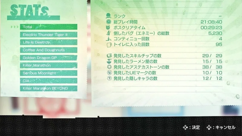 Travis Strikes Again No More Heroes プレイメモ 終了 まな Note
