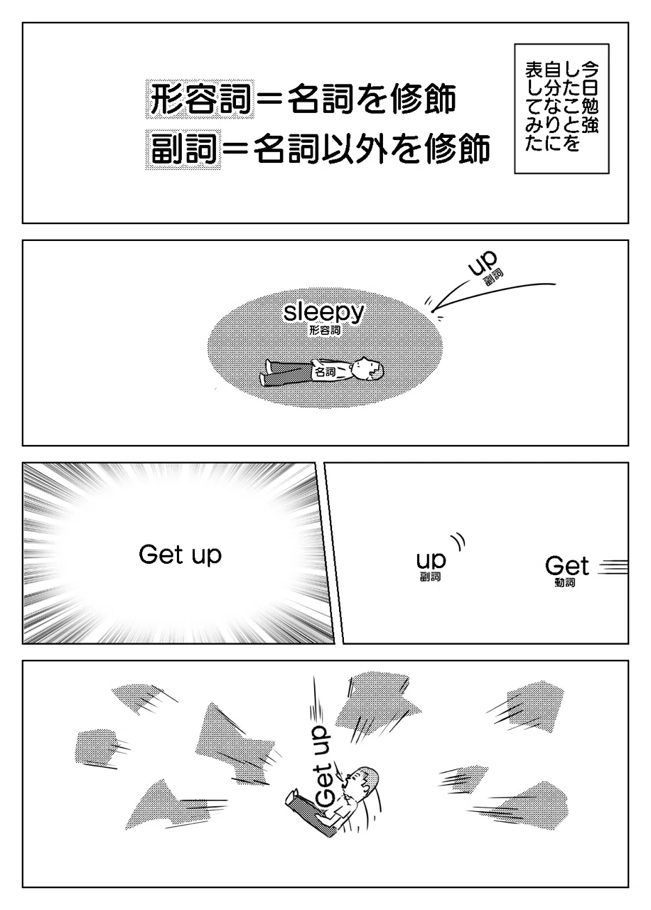 おじさんの英語学習 21 形容詞と副詞 福島茂雄 Note
